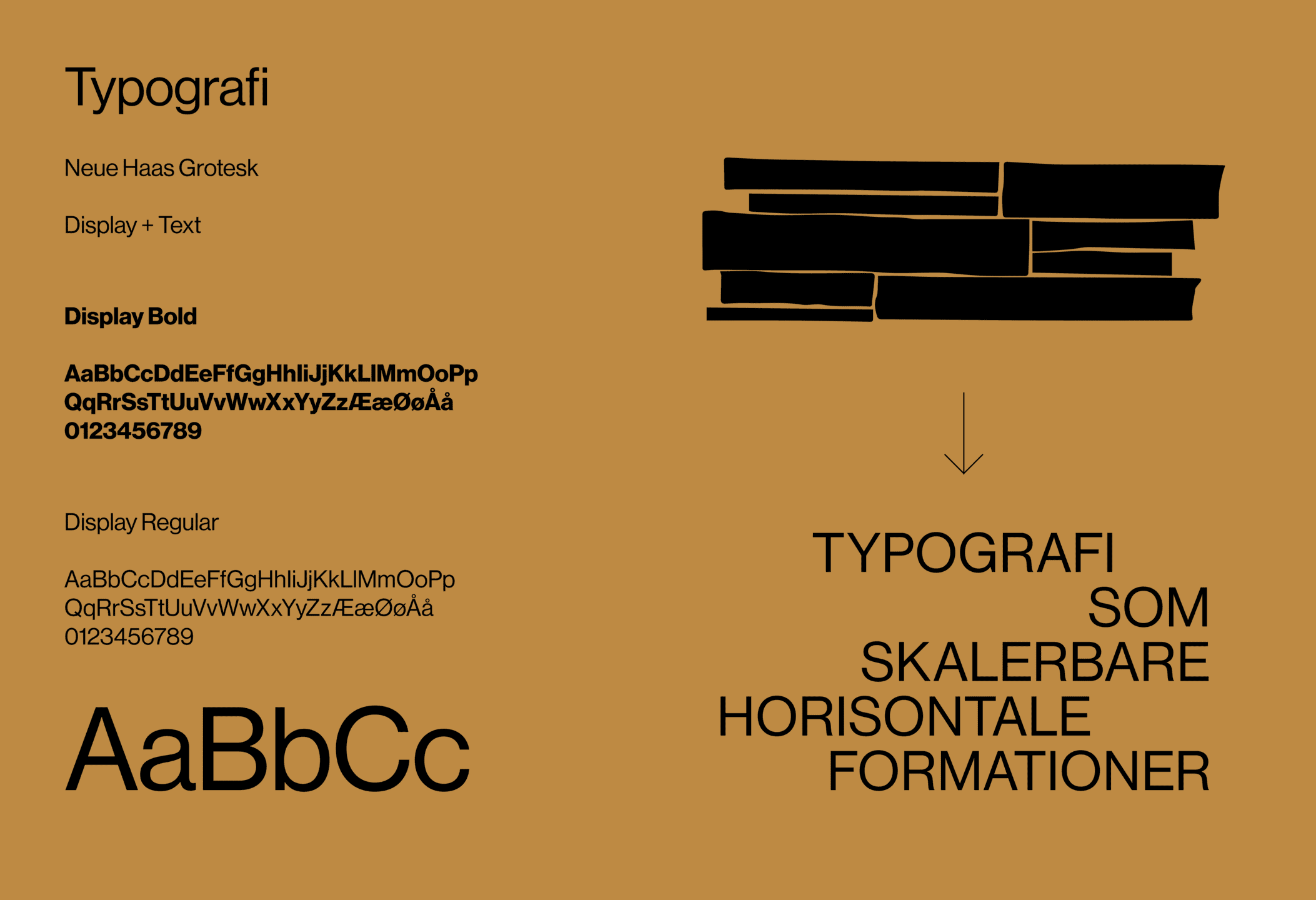 DimensionDesign-Kronloebsoeen-visuel-identitet-fonte