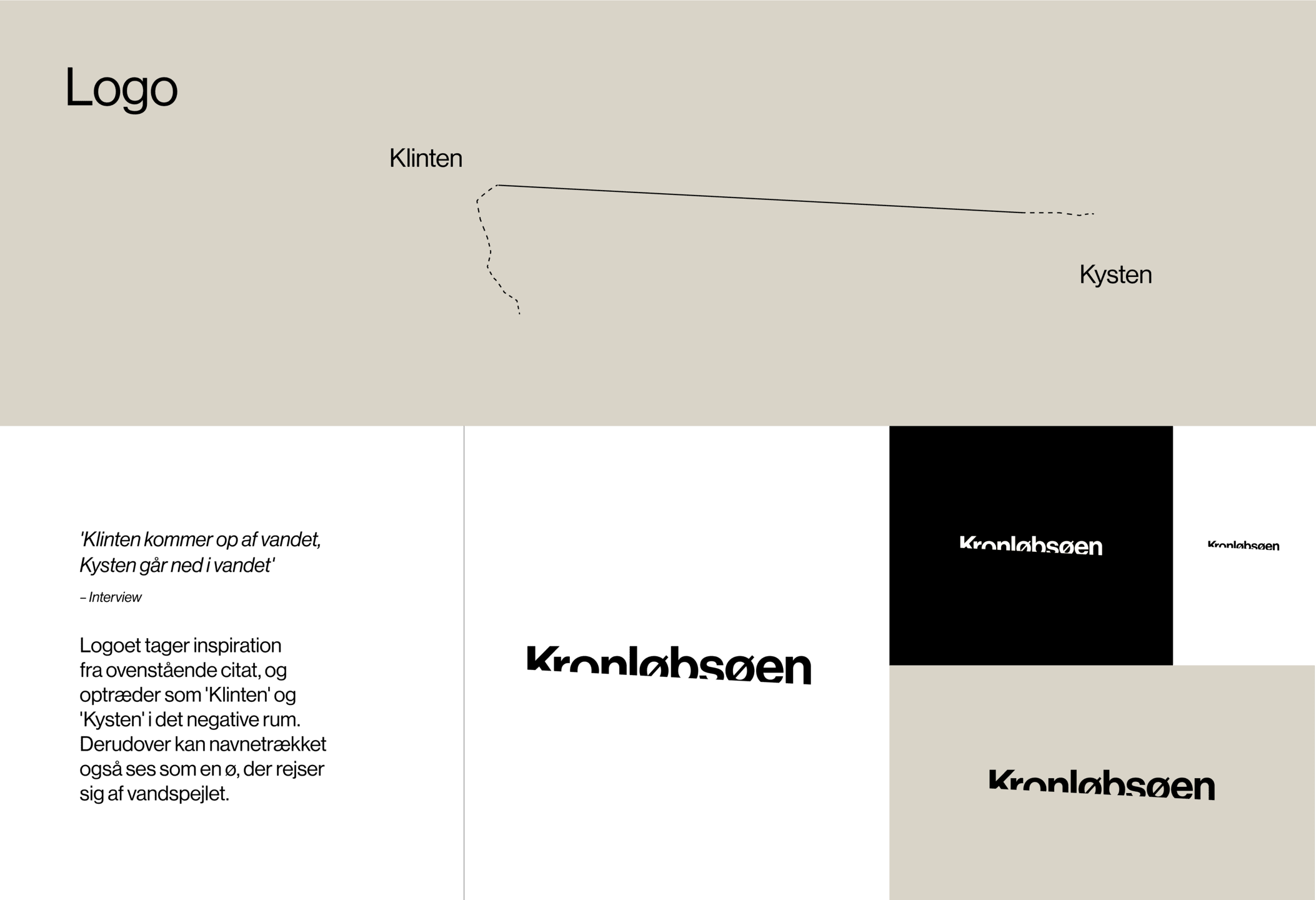 DimensionDesign-Kronloebsoeen-visuel-identitet-logo